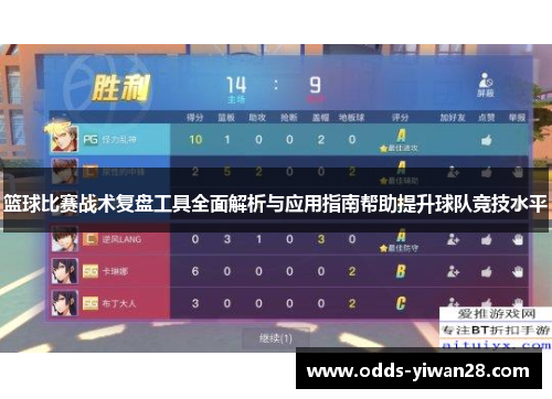 篮球比赛战术复盘工具全面解析与应用指南帮助提升球队竞技水平