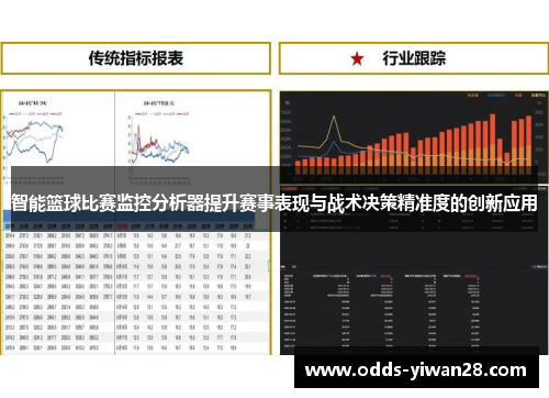 智能篮球比赛监控分析器提升赛事表现与战术决策精准度的创新应用