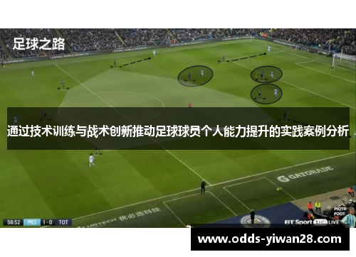 通过技术训练与战术创新推动足球球员个人能力提升的实践案例分析