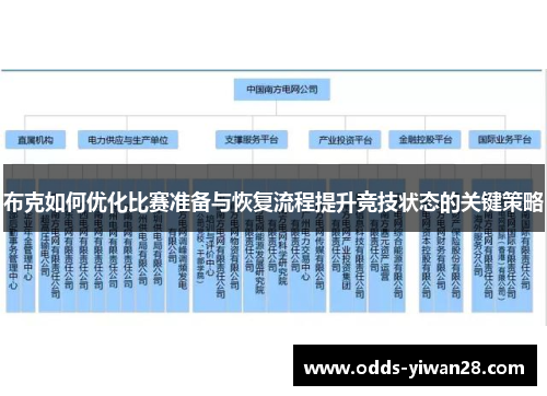 布克如何优化比赛准备与恢复流程提升竞技状态的关键策略