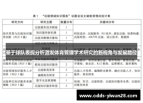 基于球队表现分析激发体育管理学术研究的新视角与发展路径