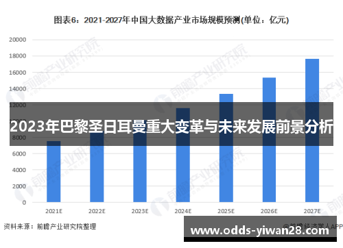 2023年巴黎圣日耳曼重大变革与未来发展前景分析