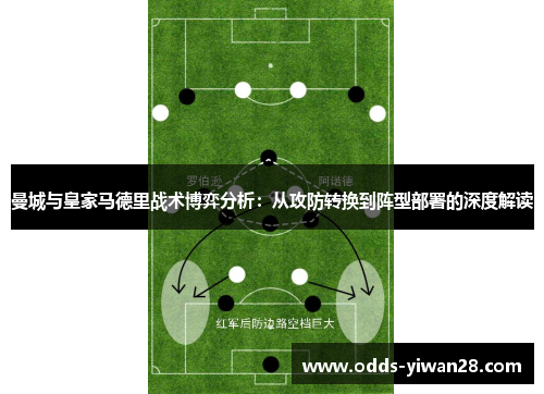 曼城与皇家马德里战术博弈分析：从攻防转换到阵型部署的深度解读