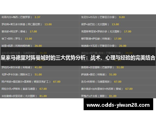 皇家马德里对阵曼城时的三大优势分析：战术、心理与经验的完美结合