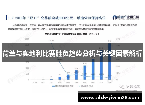 荷兰与奥地利比赛胜负趋势分析与关键因素解析