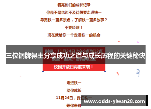 三位铜牌得主分享成功之道与成长历程的关键秘诀