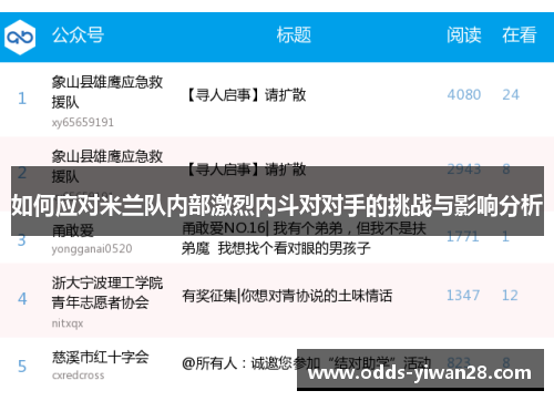 如何应对米兰队内部激烈内斗对对手的挑战与影响分析