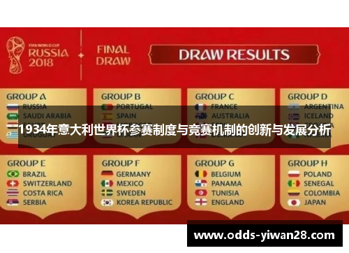 1934年意大利世界杯参赛制度与竞赛机制的创新与发展分析