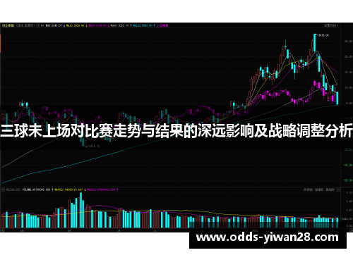 三球未上场对比赛走势与结果的深远影响及战略调整分析