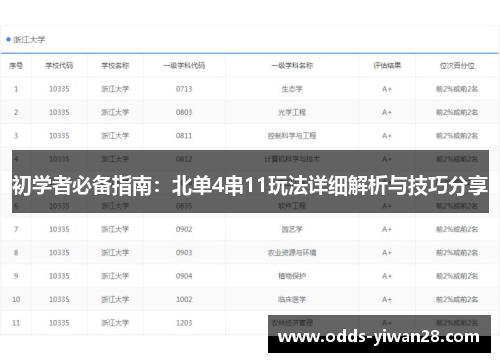 初学者必备指南：北单4串11玩法详细解析与技巧分享