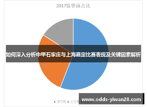 如何深入分析中甲石家庄与上海嘉定比赛表现及关键因素解析