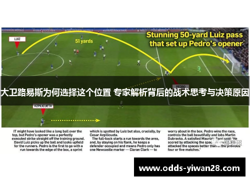 大卫路易斯为何选择这个位置 专家解析背后的战术思考与决策原因