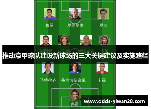 推动意甲球队建设新球场的三大关键建议及实施路径