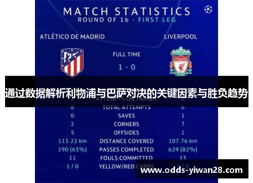 通过数据解析利物浦与巴萨对决的关键因素与胜负趋势